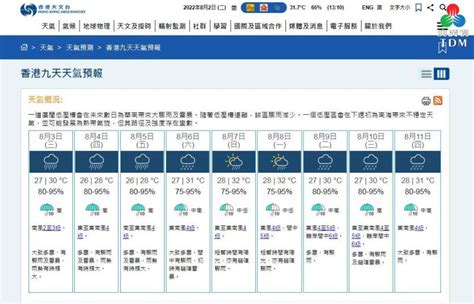 明天農曆幾號|公曆與農曆對照表｜香港天文台(HKO)｜曆